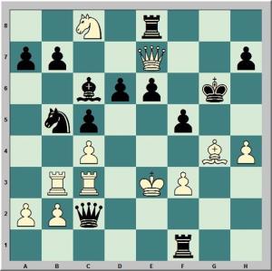 الشطرنج - كش ملك في حركتين
