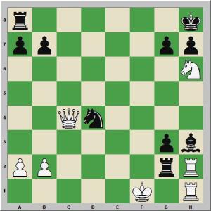Can you checkmate in two moves?