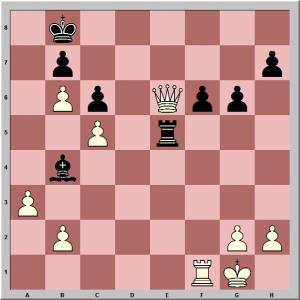 Pregunta de ajedrez de la semana
