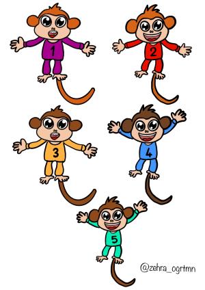 5 Küçük Maymun Etkinliği