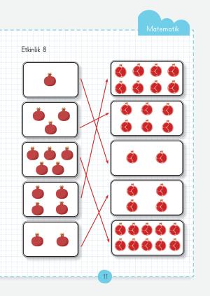 Fascículos de actividades de la lección de matemáticas de primer grado