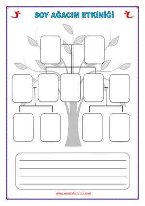 Mis actividades de árbol genealógico