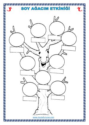 Mis actividades de árbol genealógico