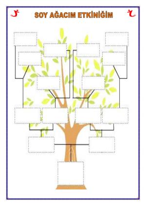 Mis actividades de árbol genealógico