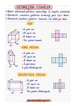 2. Sınıf Matematik Geometrik Cisim Etkinlikleri