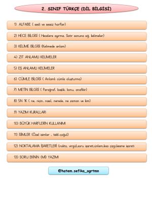 2. Sınıf Türkçe Dil Bilgisi Konuları