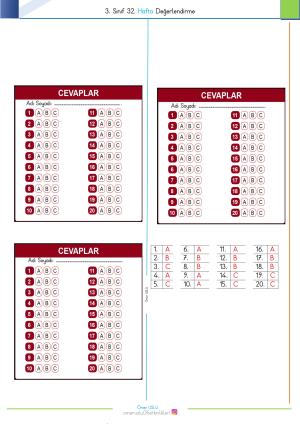 3. Sınıf 32. Hafta Değerlendirme Sınavı