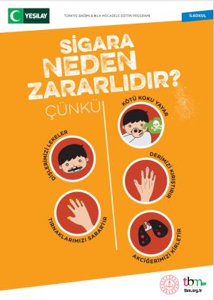 İlkokul Düzeyi İçin TBM Sigara ve Tütün Bağımlılığı Afişi