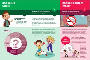 İlkokul Düzeyi İçin TBM Sigara ve Tütün Bağımlılığı Broşürü